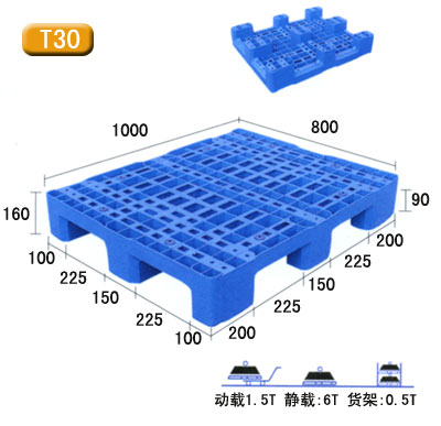 网格可回收托盘